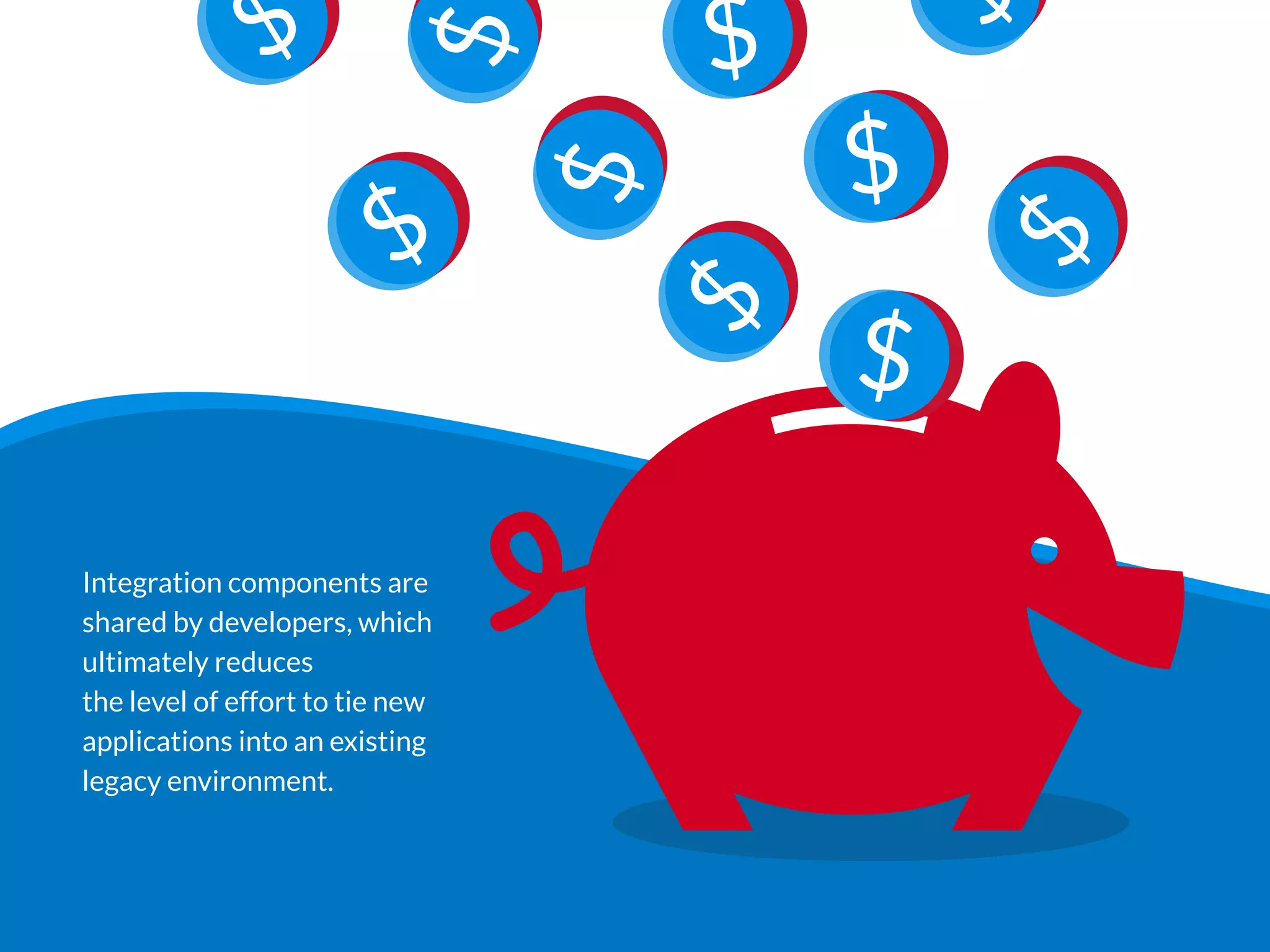 Integration components are
shared by developers, which
ultimately reduces
the level of effort to tie new
applications into an existing
legacy environment.
 