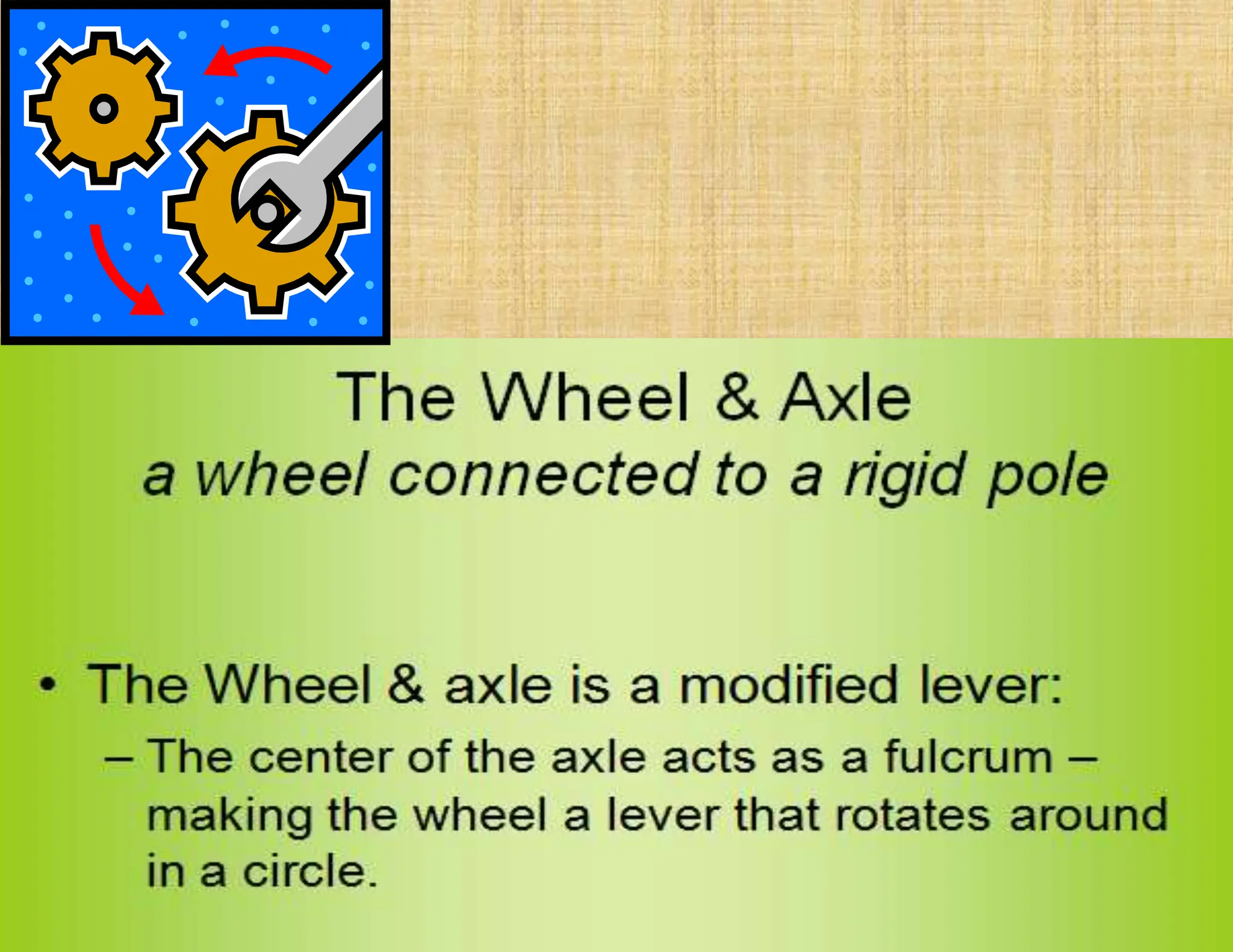 COT Science 6 Q3 DLP-simple machine.pptx