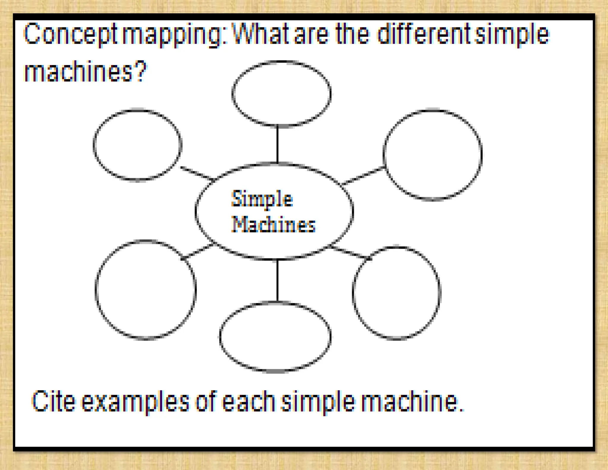 COT Science 6 Q3 DLP-simple machine.pptx