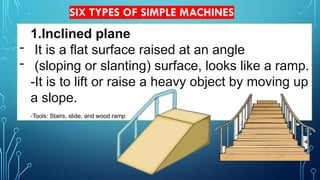 Understanding Simple Machines: Types, Uses, and Importance in Daily ...