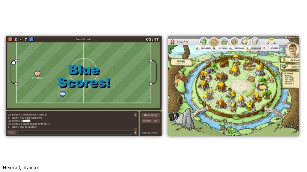 שילוב משחקים מסחריים מהמדף בכיתה (COTS Video Games)