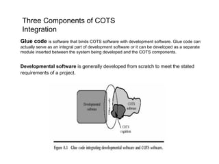 Three Components of COTS
Integration
Glue code is software that binds COTS software with development software. Glue code can
actually serve as an integral part of development software or it can be developed as a separate
module inserted between the system being developed and the COTS components.
Developmental software is generally developed from scratch to meet the stated
requirements of a project.
 