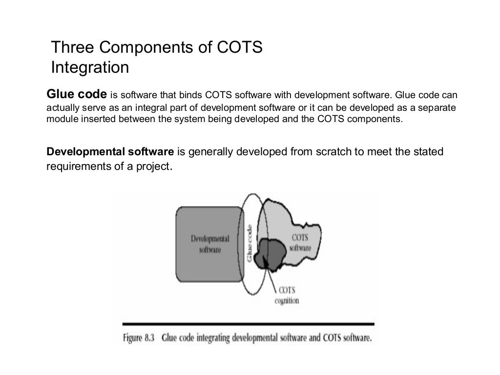 Cots integration