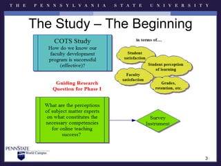 The Study – The Beginning3