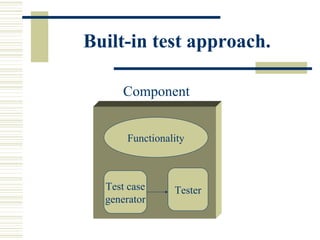 Built-in test approach.

      Component


      Functionality



  Test case     Tester
  generator
 