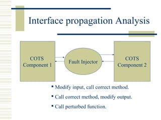 Interface propagation Analysis


  COTS                                    COTS
                  Fault Injector
Component 1                             Component 2



           Modify input, call correct method.
           Call correct method, modify output.
           Call perturbed function.
 