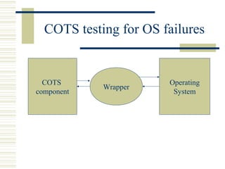 COTS testing for OS failures


  COTS                 Operating
            Wrapper
component               System
 