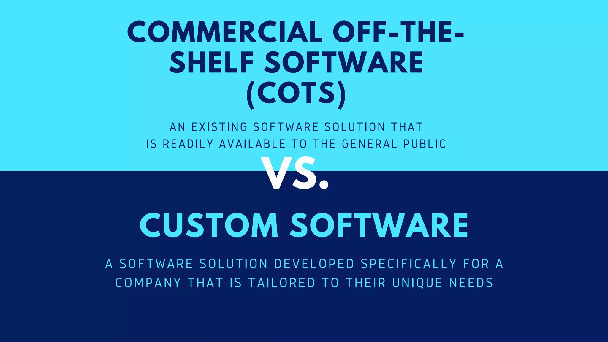Cots vs Custom Software Development PPT