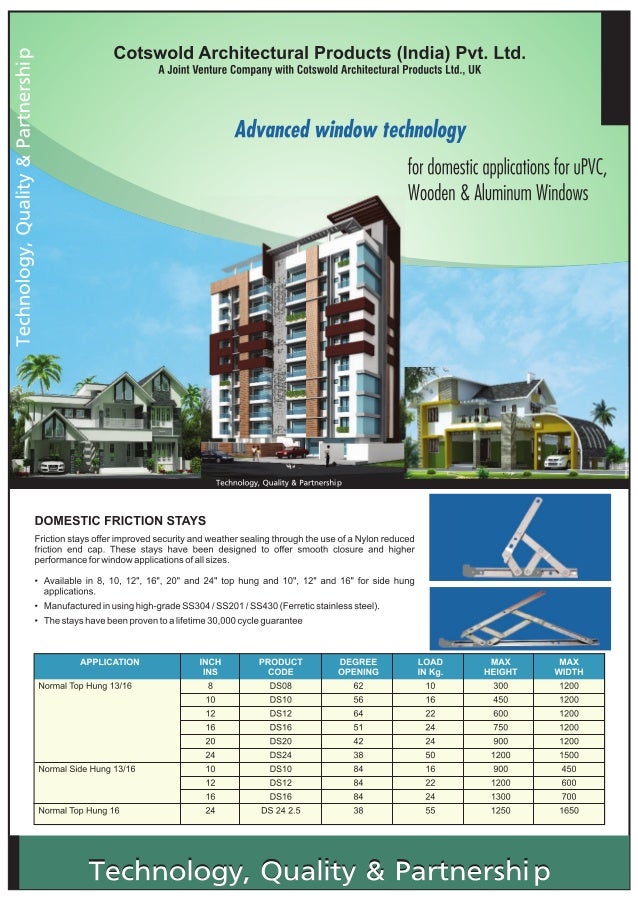 Cotswold Architectural Products (India) Pvt Ltd, Mumbai, Heavy Duty C…