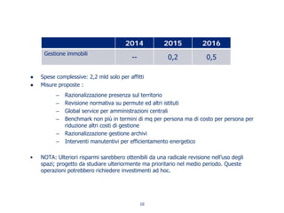 ● Spese complessive: 2,2 mld solo per affitti
● Misure proposte :
‒ Razionalizzazione presenza sul territorio
‒ Revisione normativa su permute ed altri istituti
‒ Global service per amministrazioni centrali
‒ Benchmark non più in termini di mq per persona ma di costo per persona per
riduzione altri costi di gestione
‒ Razionalizzazione gestione archivi
‒ Interventi manutentivi per efficientamento energetico
• NOTA: Ulteriori risparmi sarebbero ottenibili da una radicale revisione nell’uso degli
spazi; progetto da studiare ulteriormente ma prioritario nel medio periodo. Queste
operazioni potrebbero richiedere investimenti ad hoc.
2014 2015 2016
Gestione immobili
-- 0,2 0,5
10
 