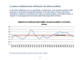 La spesa complessiva per retribuzioni nel settore pubblico
La Revisione della Spesa non ha considerato, in questa fase, la più generale questione della
spesa per le retribuzioni dei dipendenti pubblici. A fini informativi, si riporta nella figura
sottostante il rapporto tra retribuzioni pro capite nel settore pubblico e nel settore privato. Il
rapporto si trova leggermente al di sotto della media negli ultimi trent’anni.
16
Fonte: Elaborazione Banca d’Italia su dati ISTAT (il dato per il 2013 è stimato)
 