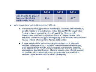 ● Varie misure, tutte individualmente sotto i 100 mil.
● Tra le misure dei gruppi di lavoro ministeriali il contributo relativamente più
elevato, rispetto al proprio bilancio, è stato dato dal Ministero degli Esteri
(inclusa revisione indennità servizio all’estero), dal Ministero delle
Infrastrutture e dei Trasporti (incluso riforma ACI-Motorizzazione civile,
istituzione centrali uniche appaltanti regionali), e dal Ministero dell’Economia e
Finanza (incluso efficientamento Agenzia delle Entrate)
● Il totale include anche varie misure proposte dal gruppo di base della
revisione della spesa (tra cui: riduzione finanziamenti semestre europeo,
taglio spese gabinetti ministri, riduzione spese scuole italiane all’estero,
valorizzazione biomasse legnose, riduzione acquisti auto, «shared services»
per ministeri, rimborso parziale costo perimetrazione aree stadi calcio,
revisione organi amministrazione società partecipate)
2014 2015 2016
Altre proposte dai gruppi di
lavoro ministeriali della
revisione della spesa
0,4 0,6 0,7
19
 