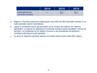 a. Regioni e Provincie autonome trasferiscono circa 400 mln alle Comunità montane il cui
ruolo potrebbe essere riconsiderato.
b. Liguria e Lombardia hanno già proceduto ad un riordino del settore con risparmi
significativi. La Liguria ha soppresso le comunità montane senza cancellare i servizi sul
territorio. La Lombardia ne ha ridotto il numero e sta procedendo ad attribuire i
contributi sulla base di costi standard.
c. La stima di risparmio riportata assume una simile azione anche nelle altre regioni.
28
2014 2015 2016
Razionalizzazione
comunità montane
-- 0,1 0,1
 