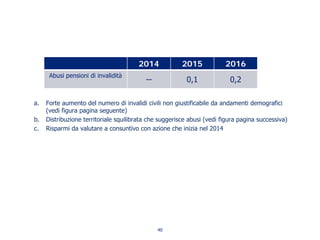 a. Forte aumento del numero di invalidi civili non giustificabile da andamenti demografici
(vedi figura pagina seguente)
b. Distribuzione territoriale squilibrata che suggerisce abusi (vedi figura pagina successiva)
c. Risparmi da valutare a consuntivo con azione che inizia nel 2014
2014 2015 2016
Abusi pensioni di invalidità
-- 0,1 0,2
40
 