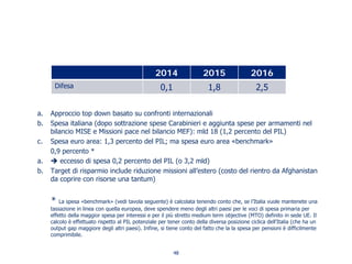 a. Approccio top down basato su confronti internazionali
b. Spesa italiana (dopo sottrazione spese Carabinieri e aggiunta spese per armamenti nel
bilancio MISE e Missioni pace nel bilancio MEF): mld 18 (1,2 percento del PIL)
c. Spesa euro area: 1,3 percento del PIL; ma spesa euro area «benchmark»
0,9 percento *
a.  eccesso di spesa 0,2 percento del PIL (o 3,2 mld)
b. Target di risparmio include riduzione missioni all’estero (costo del rientro da Afghanistan
da coprire con risorse una tantum)
* La spesa «benchmark» (vedi tavola seguente) è calcolata tenendo conto che, se l’Italia vuole mantenete una
tassazione in linea con quella europea, deve spendere meno degli altri paesi per le voci di spesa primaria per
effetto della maggior spesa per interessi e per il più stretto medium term objective (MTO) definito in sede UE. Il
calcolo è effettuato rispetto al PIL potenziale per tener conto della diversa posizione ciclica dell’Italia (che ha un
output gap maggiore degli altri paesi). Infine, si tiene conto del fatto che la la spesa per pensioni è difficilmente
comprimibile.
2014 2015 2016
Difesa 0,1 1,8 2,5
48
 
