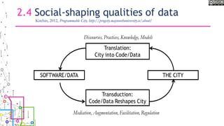 2.4 Social-shaping qualities of data
Kitchin, 2012, Programmable City, http://progcity.maynoothuniversity.ie/about/
 