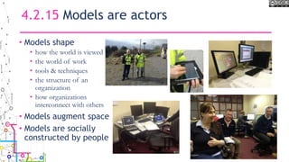 4.2.15 Models are actors
• Models shape
• how the world is viewed
• the world of work
• tools & techniques
• the structure of an
organization
• how organizations
interconnect with others
• Models augment space
• Models are socially
constructed by people
 