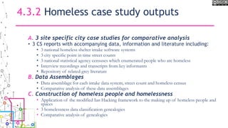 4.3.2 Homeless case study outputs
A. 3 site specific city case studies for comparative analysis
• 3 CS reports with accompanying data, information and literature including:
• 3 national homeless shelter intake software systems
• 3 city specific point in time street counts
• 3 national statistical agency censuses which enumerated people who are homeless
• Interview recordings and transcripts from key informants
• Repository of related grey literature
B. Data Assemblages
• Data assemblage for each intake data system, street count and homeless census
• Comparative analysis of these data assemblages
C. Construction of homeless people and homelessness
• Application of the modified Ian Hacking framework to the making up of homeless people and
spaces
• 3 homelessness data classification genealogies
• Comparative analysis of genealogies
 