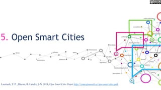 5. Open Smart Cities
Lauriault, T. P. , Bloom, R. Landry, J.-N. 2018, Open Smart Cities Project https://www.opennorth.ca/open-smart-cities-guide
 