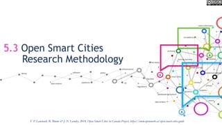5.3 Open Smart Cities
Research Methodology
T. P. Lauriault, R. Bloom & J.-N. Landry, 2018, Open Smart Cities in Canada Project, https://www.opennorth.ca/open-smart-cities-guide
 