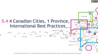 5.4 4 Canadian Cities, 1 Province,
International Best Practices
T. P. Lauriault, R. Bloom & J.-N. Landry, 2018, Open Smart Cities in Canada Project, https://www.opennorth.ca/open-smart-cities-guide
 