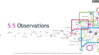 5.5 Observations
T. P. Lauriault, R. Bloom & J.-N. Landry, 2018, Open Smart Cities in Canada Project, https://www.opennorth.ca/open-smart-cities-guide
 