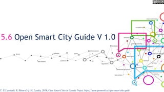 5.6 Open Smart City Guide V 1.0
T. P. Lauriault, R. Bloom & J.-N. Landry, 2018, Open Smart Cities in Canada Project, https://www.opennorth.ca/open-smart-cities-guide
 