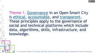 Theme 1. Governance in an Open Smart City
is ethical, accountable, and transparent.
These principles apply to the governance of
social and technical platforms which include
data, algorithms, skills, infrastructure, and
knowledge.
T. P. Lauriault, R. Bloom & J.-N. Landry, 2018, Open Smart Cities in Canada Project, https://www.opennorth.ca/open-smart-cities-guide
 