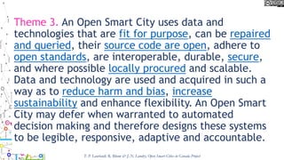 Theme 3. An Open Smart City uses data and
technologies that are fit for purpose, can be repaired
and queried, their source code are open, adhere to
open standards, are interoperable, durable, secure,
and where possible locally procured and scalable.
Data and technology are used and acquired in such a
way as to reduce harm and bias, increase
sustainability and enhance flexibility. An Open Smart
City may defer when warranted to automated
decision making and therefore designs these systems
to be legible, responsive, adaptive and accountable.
T. P. Lauriault, R. Bloom & J.-N. Landry, Open Smart Cities in Canada Project
 