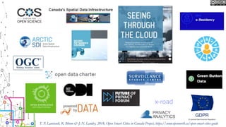 T. P. Lauriault, R. Bloom & J.-N. Landry, 2018, Open Smart Cities in Canada Project, https://www.opennorth.ca/open-smart-cities-guide
 