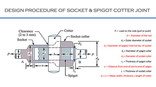 DESIGN PROCEDURE OF SOCKET & SPIGOT COTTER JOINT
P = Load on the rods [pull or push]
d = Diameter of the rod
d1 = Outer diameter of socket
d2 = Diameter of spigot/ Internal dia. of socket
d3 = Diameter of spigot collar
d4 = Diameter of socket collar
t1 = Thickness of spigot collar
a = Distance from end of slot to end of spigot
c = Thickness of socket collar
b, t & l = Mean width, thickness & length of cotter
 