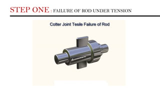STEP ONE : FAILURE OF ROD UNDER TENSION
 