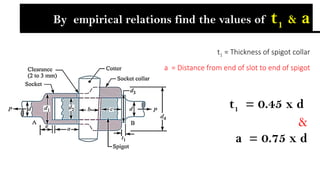 t1 = 0.45 x d
&
a = 0.75 x d
By empirical relations find the values of t1 & a
t1 = Thickness of spigot collar
a = Distance from end of slot to end of spigot
 