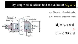 d4 = Diameter of socket collar
c = Thickness of socket collar
d4 = 2.4 x d
&
c = 0.75 x d
By empirical relations find the values of d4 & c
 