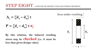 d4 d2
Area under crushing
t
Ac = [d4 – d2] t
P = [d4 – d2] t σc
By this relation, the induced crushing
stress may be checked (i.e. it must be
less than given design value)
STEP EIGHT : FAILURE OF SOCKET COLLAR UNDER CRUSHING
 