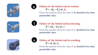 Failure of the forked end in shearing
P = (d2 – d1) 2t1 τ
From this equation check the value of τ should be less than
permissible value.
Failure of the forked end in crushing
P = d1 2t1 σc
From this equation check the value of σc should be less than
permissible value.
8
7
Failure of the forked end in tension
P = (d2 – d1) 2t1 σt
From this equation check the value of σt should be less than
permissible value.
6
 