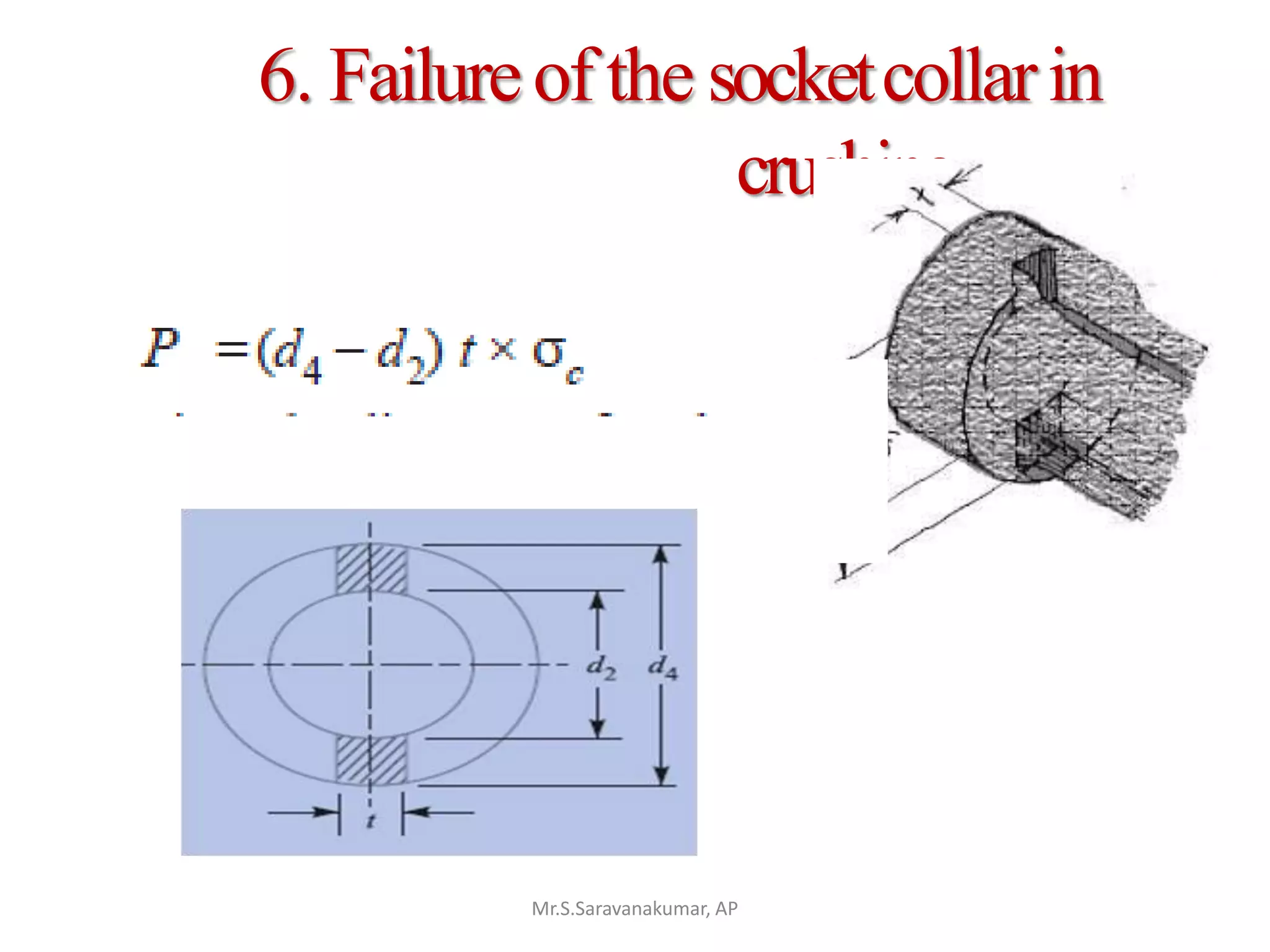 Socket and Spigot Cotter joint PPT