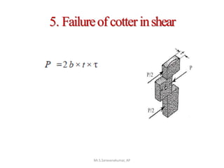 5. Failureofcotterinshear
Mr.S.Saravanakumar, AP
 