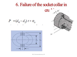 6. Failureof the socketcollarin
crushing
Mr.S.Saravanakumar, AP
 