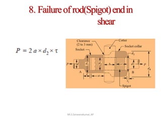 8. Failureofrod(Spigot)endin
shear
Mr.S.Saravanakumar, AP
 