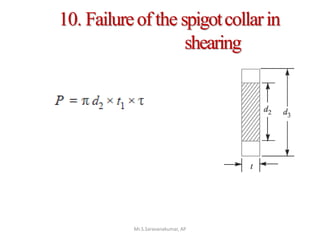 10. Failureof the spigotcollarin
shearing
Mr.S.Saravanakumar, AP
 