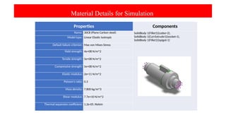 Cotter Dual Operating Model Cotter Joint and its stress and simulation PPT.pptx