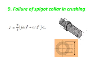 9. Failure of spigot collar in crushing
 