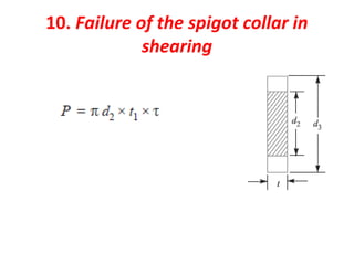10. Failure of the spigot collar in
shearing
 