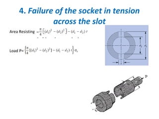 4. Failure of the socket in tension
across the slot
Area Resisting=
Load P=
.
 
