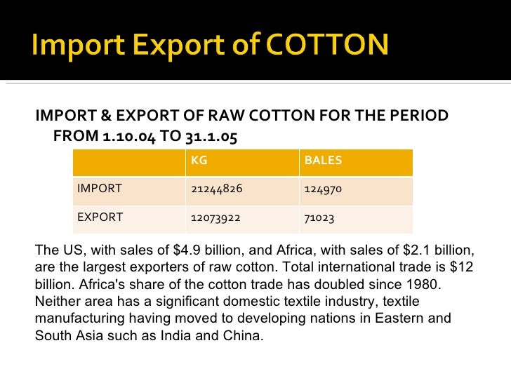 cotton commodity
