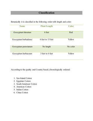 Classification
Botanically it is classified in the following order with length and color:
Name Plant Length Color
Gossypium hirsutum 6 feet Red
Gossypium barbadense 6 feet to 15 feet Yellow
Gossypium peruvianum No length No color
Gossypium herbaceum 3 feet to 6 feet Yellow
According to the quality and Country based, chronologically ordered:
1. Sea Island Cotton
2. Egyptian Cotton
3. South American Cotton
4. American Cotton
5. Indian Cotton
6. China Cotton
 