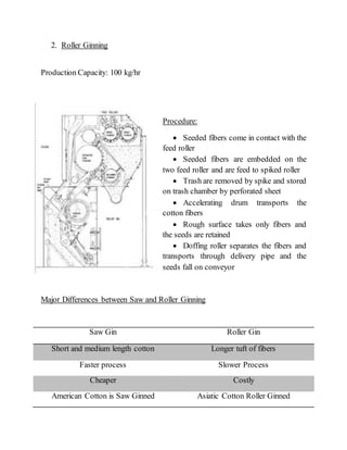 2. Roller Ginning
Production Capacity: 100 kg/hr
Procedure:
 Seeded fibers come in contact with the
feed roller
 Seeded fibers are embedded on the
two feed roller and are feed to spiked roller
 Trash are removed by spike and stored
on trash chamber by perforated sheet
 Accelerating drum transports the
cotton fibers
 Rough surface takes only fibers and
the seeds are retained
 Doffing roller separates the fibers and
transports through delivery pipe and the
seeds fall on conveyor
Major Differences between Saw and Roller Ginning
Saw Gin Roller Gin
Short and medium length cotton Longer tuft of fibers
Faster process Slower Process
Cheaper Costly
American Cotton is Saw Ginned Asiatic Cotton Roller Ginned
 