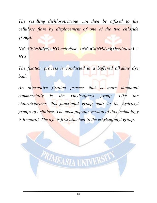 Symptoms of the dieing process