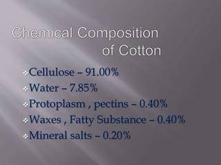 Cellulose – 91.00%
Water – 7.85%
Protoplasm , pectins – 0.40%
Waxes , Fatty Substance – 0.40%
Mineral salts – 0.20%
 